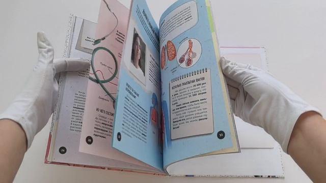 Книга Что? Как? Почему? Мои первые знания про ТЕЛО ЧЕЛОВЕКА (с постером) (Людмила Кириллова) — 3