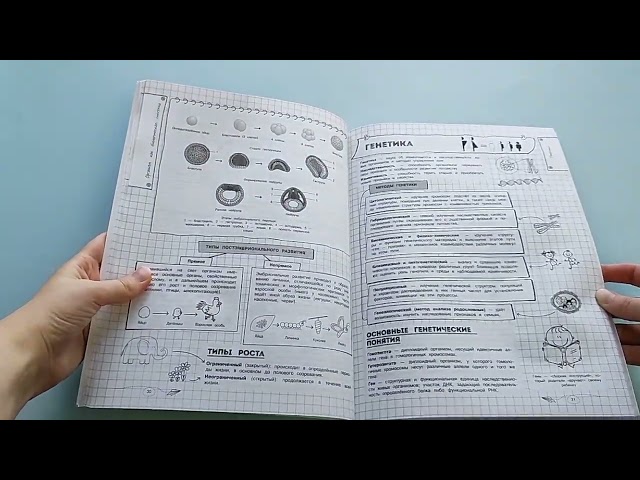 Книга Наглядная биология (Оксана Мазур) — 3