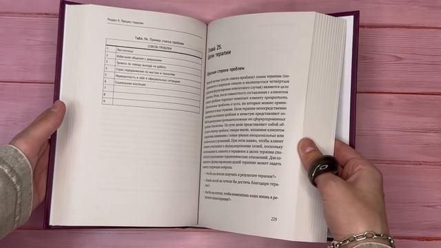 Книга Когнитивно-поведенческая терапия — всё по полочкам. Эффективные методы и практики для изменения мышления и преодоления невроза. Большое руководство для специалистов и вдумчивых читателей (Павел Федоренко, Илья Качай) — 3