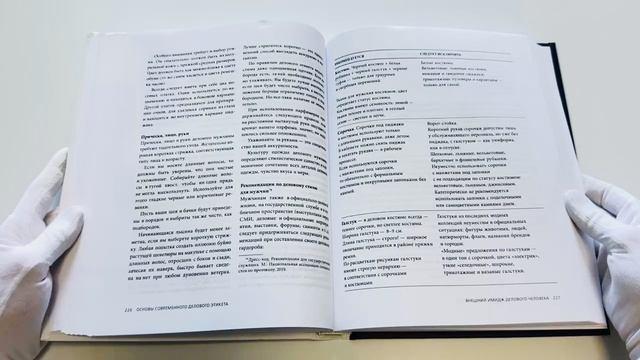 Книга Международный этикет в странах Азии. На примере 13 стран (Елена Игнатьева) — 3