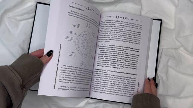 Книга Натальная карта. Взгляд на себя глазами астропсихолога (Карла Хартманн) — 5