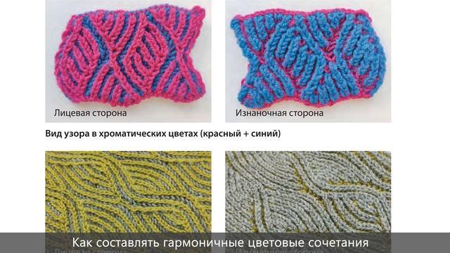 Книга Бриошь от А до Я. Практический курс по современному вязанию на спицах (Татьяна Лебедева) — 3