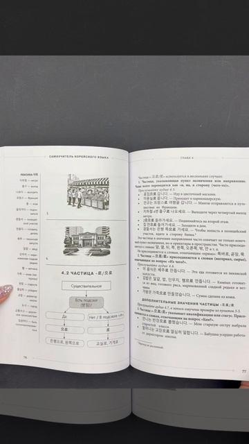 Книга Самоучитель корейского языка от школы "САН". Начальный уровень гып 1-2 (Дарья Косокина, Марьям Ястремская) — 3