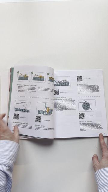 Книга ВСЁ для Лабубу. Вяжем крючком одежду и аксессуары. Одеваем оригинальную и вязаную игрушку (Ивонн Рапп) — 3