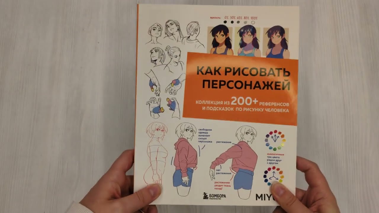 Книга Как рисовать персонажей. Коллекция из 200+ референсов и подсказок по рисунку человека (Miyuli) — 3