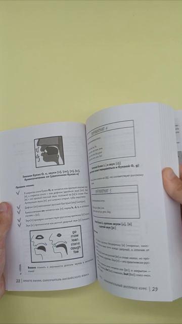 Книга Просто начни. Самоучитель английского языка. Для тех, кто давно хотел выучить иностранный (Роман Бессонов) — 3