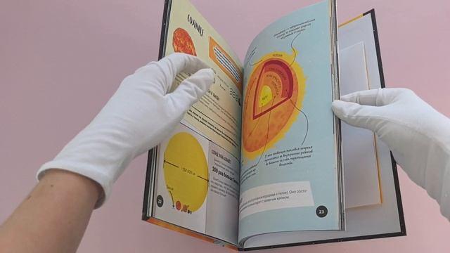 Книга Что? Как? Почему? Мои первые знания про КОСМОС (с постером) () — 3