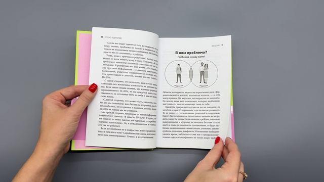 Книга Это же подросток! Как жить и общаться с детьми, когда они взрослеют (Вика Дмитриева) — 3