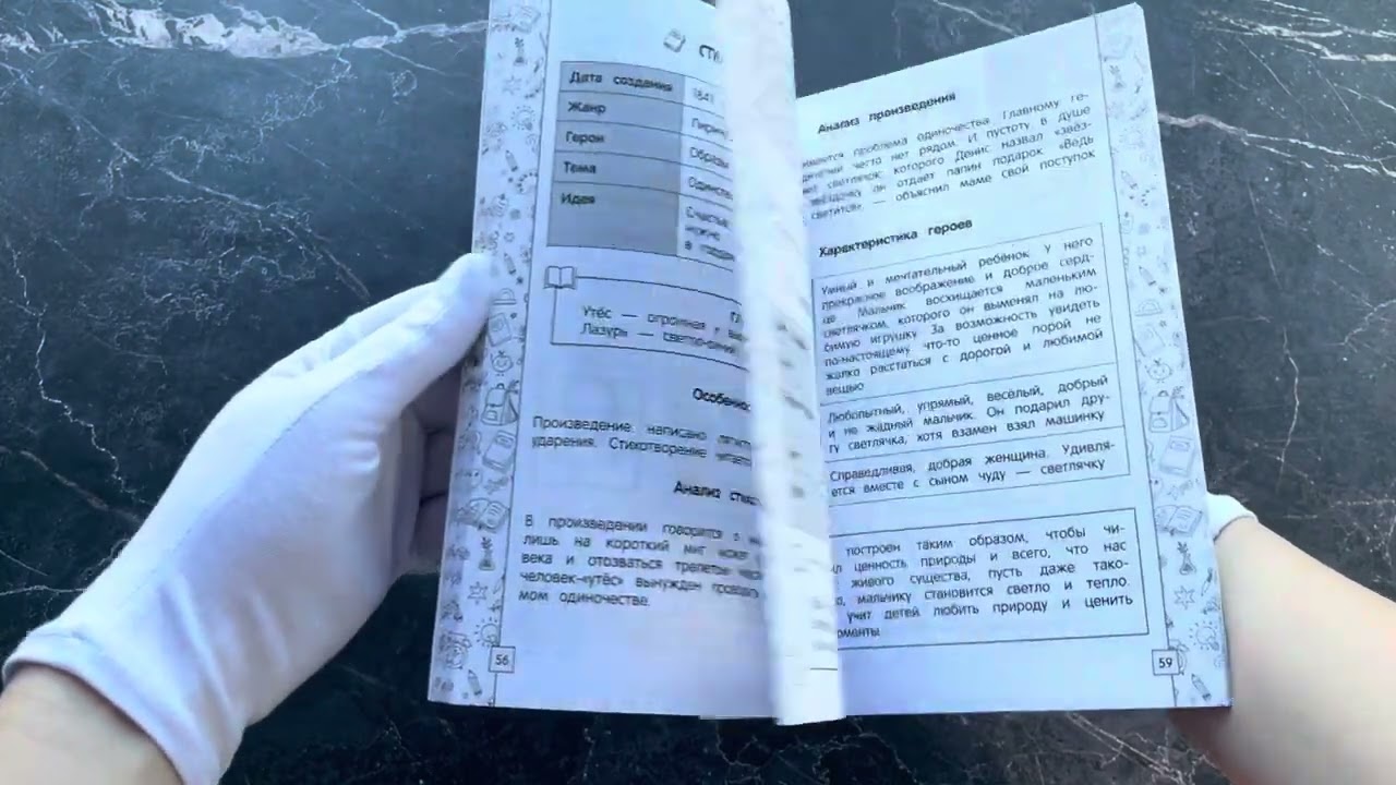 Книга Литературное чтение в схемах, таблицах, рисунках (Ольга Куликова) — 3