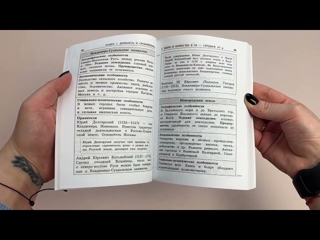 Книга История (Сергей Кужель, Лариса Инговатова, Роман Инговатов) — 3
