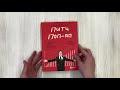 Сокрушительный питч в стиле поп-ап. Экспресс-подход к созданию презентации, которая продает, вдохновляет, поражает — 2919390 — 3