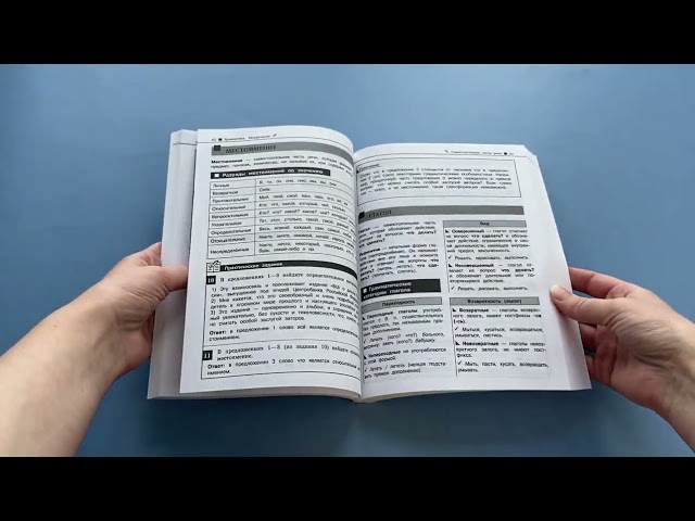 Книга Подготовка к урокам, ОГЭ и ЕГЭ. Русский язык. Наглядный школьный курс (Елена Железнова, Светлана Колчина) — 3