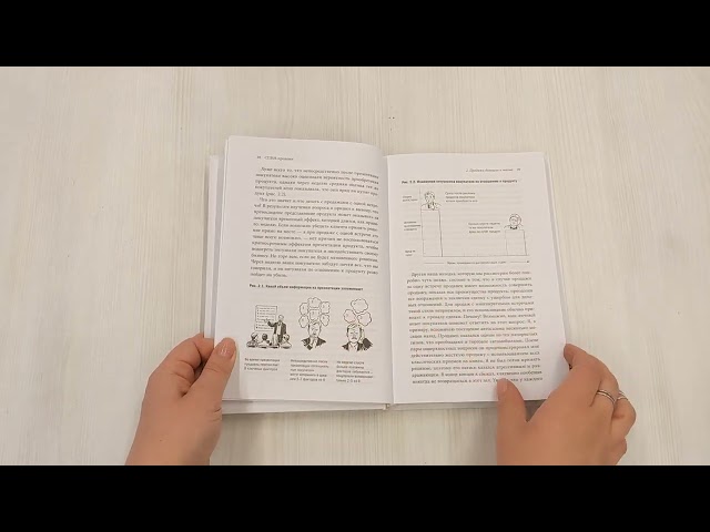 Книга СПИН-продажи (Нил Рекхэм) — 3