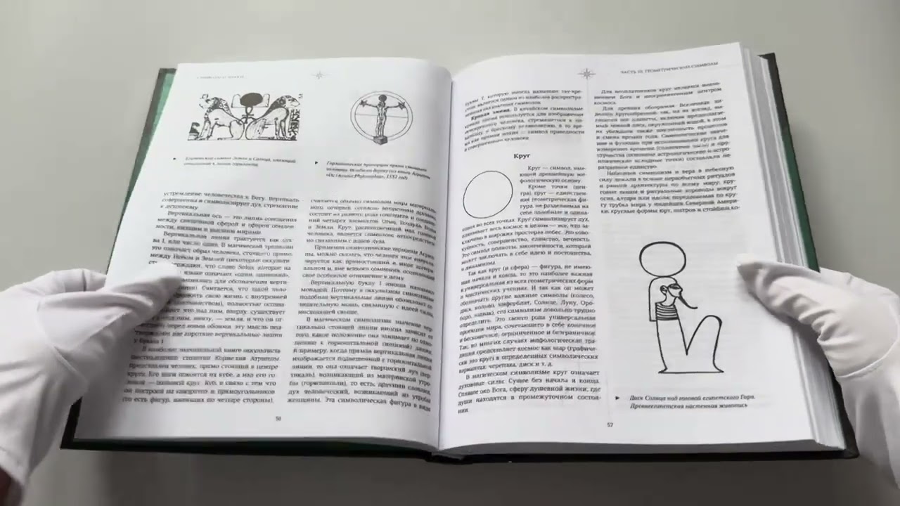 Книга Символы и знаки. Универсальный язык человечества () — 3