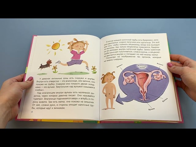 Книга Наш первый разговор об ЭТОМ. Только для детей! (Гейл Зальц) — 3
