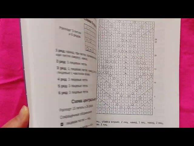 Книга Формула круглой кокетки. Бесшовное вязание для всей семьи (Татьяна Курочкина) — 3