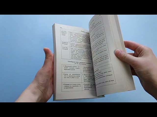 Книга Литература в схемах и таблицах (Елена Титаренко) — 3