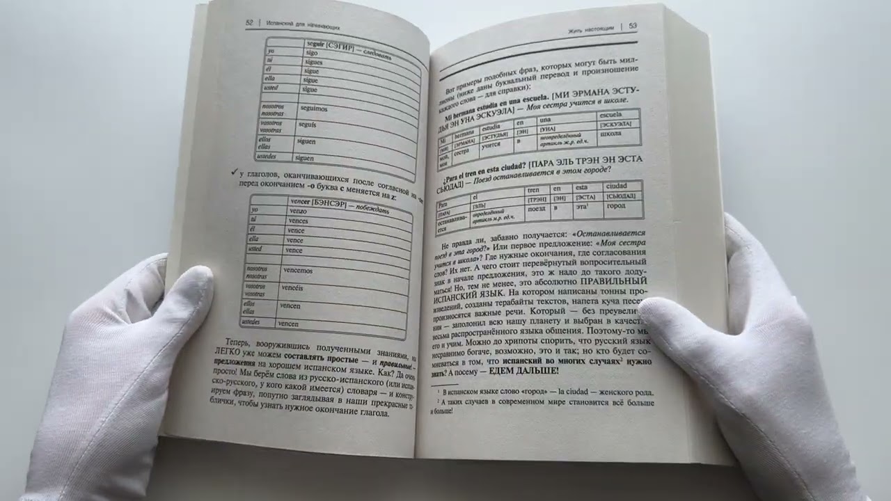 Книга Испанский для начинающих (Сергей Матвеев) — 3