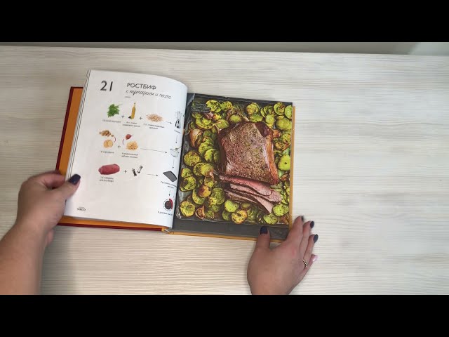 Книга Раз-два - и готово. 200 проверенных рецептов на каждый день - в схемах и без лишних слов () — 3