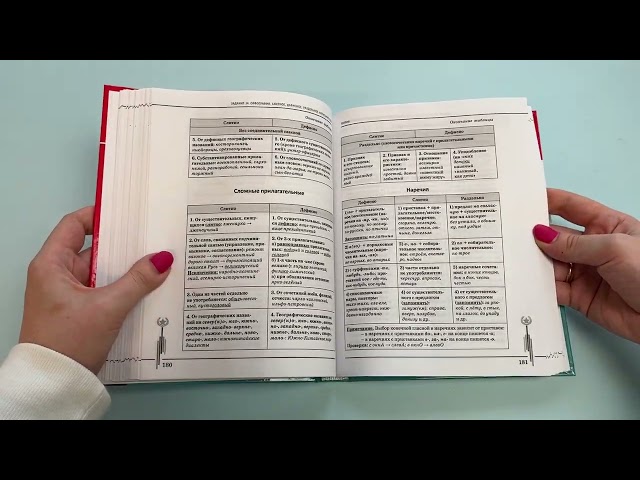 Книга Русский язык. Углубленный курс подготовки к ЕГЭ (Ф.И. Панков, Валерия Каверина) — 3