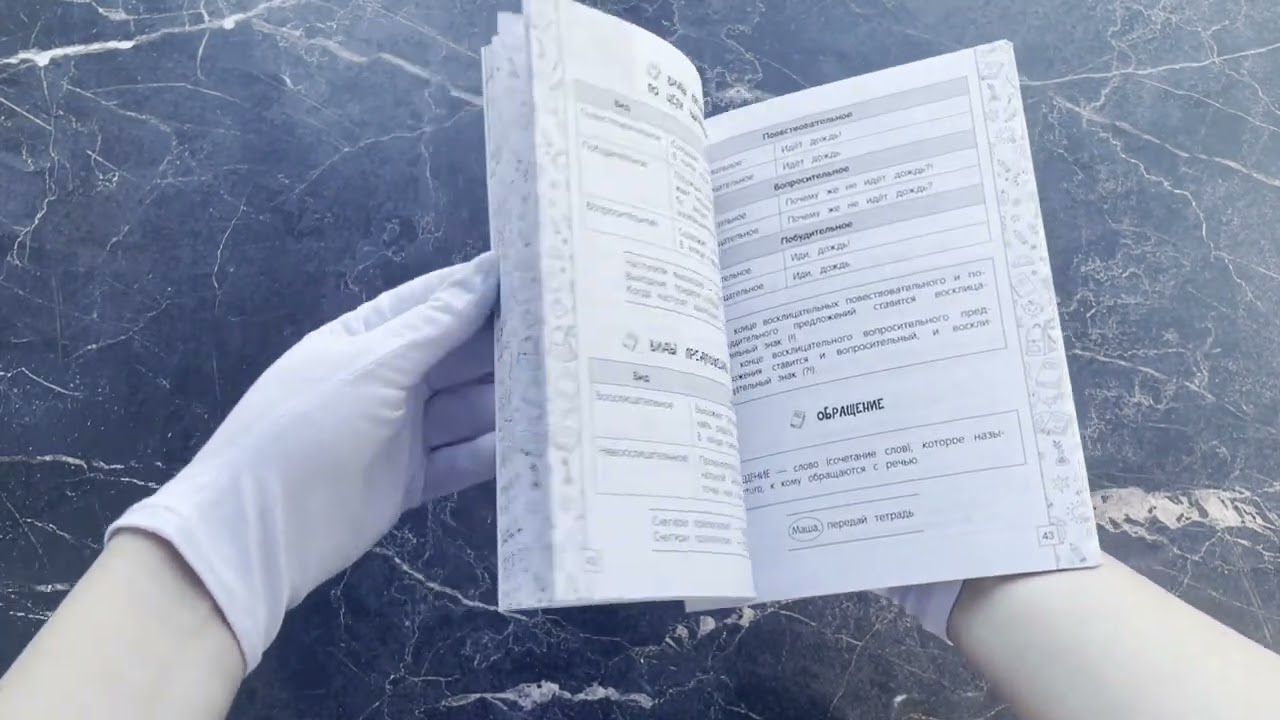 Книга Русский язык в схемах, таблицах, рисунках (Елена Пожилова) — 3