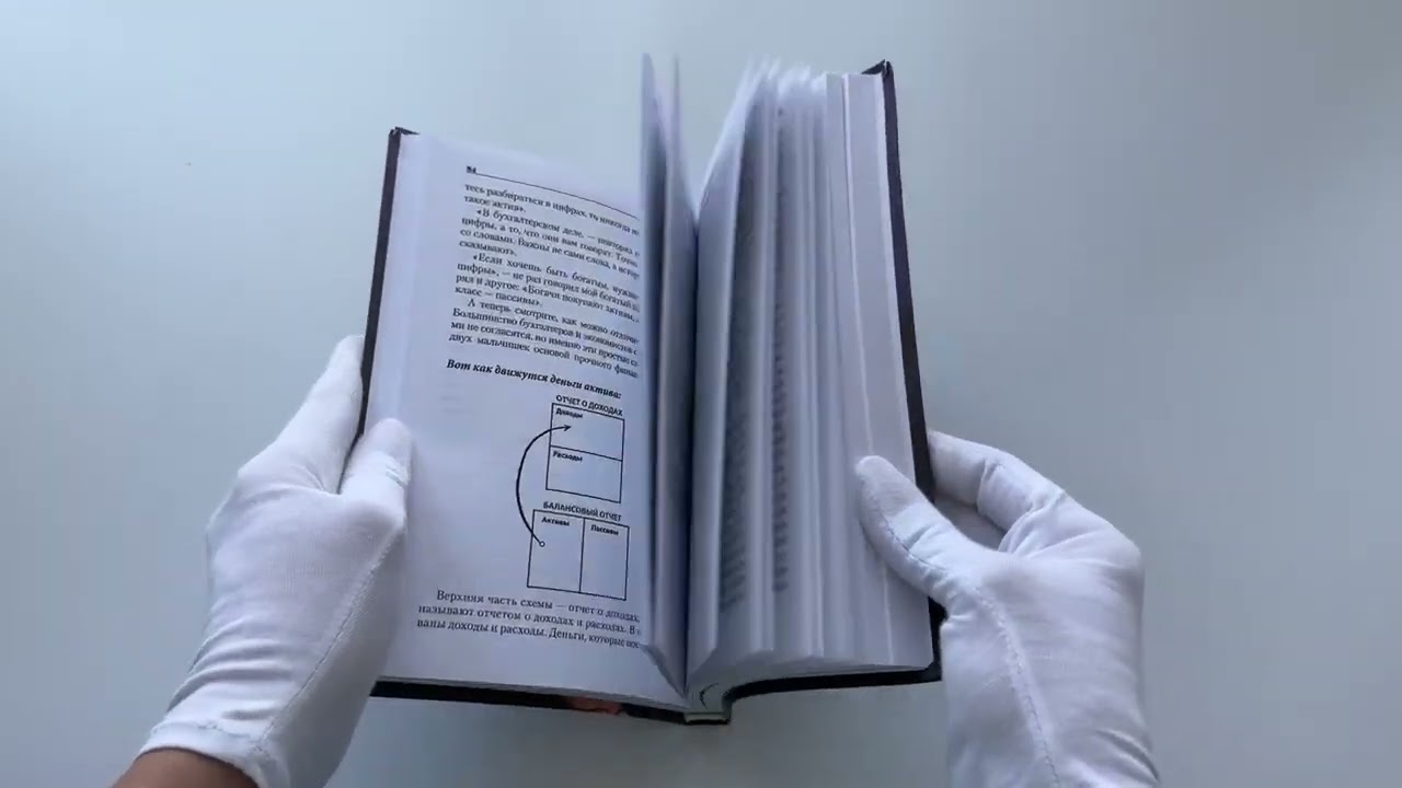 Книга Богатый папа, бедный папа (Роберт Т. Кийосаки) — 3