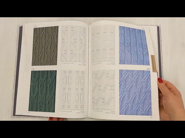 Книга Вязание ХИТОМИ ШИДА. 250 узоров, 6 авторских моделей. Расширенное издание первой и основной коллекции дизайнов для вязания на спицах (Хитоми Шида) — 3