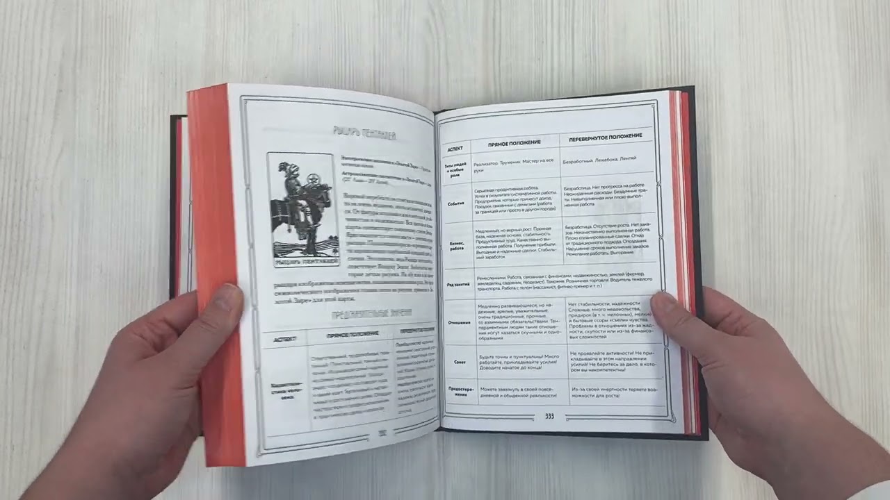 Книга Таро. Полное руководство по чтению карт и предсказательной практике (подарочное издание) (Константин Лаво, Нина Фролова) — 3
