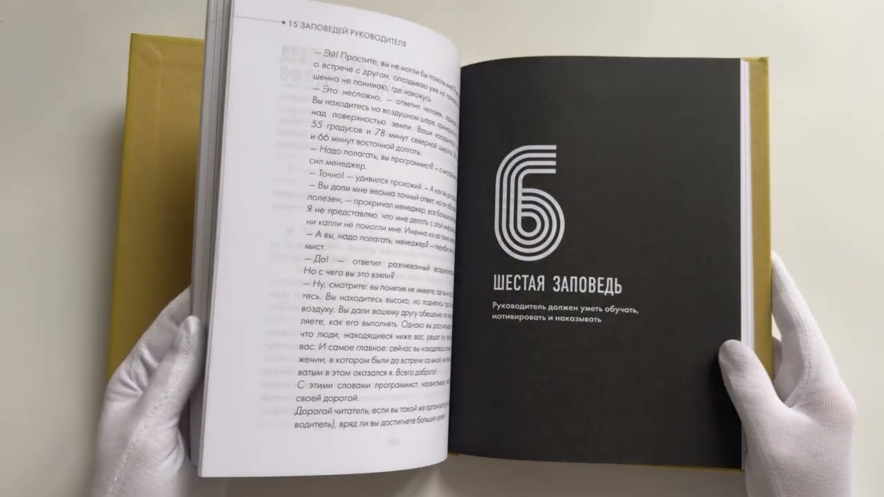 Книга 15 заповедей руководителя: эффективные принципы управления для бизнесменов (Саидмурод Давлатов) — 3