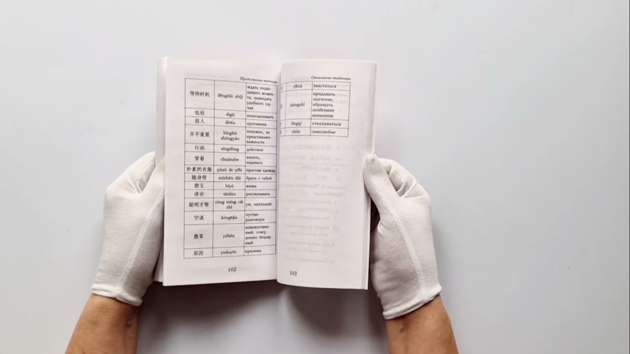 Книга Дао дэ цзин. Уровень 1 = Dào Dé Jīng (Лао-Цзы) — 3