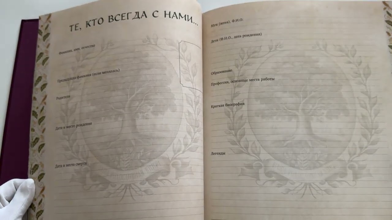 Книга Родословное древо. Семейная летопись: индивидуальная книга фамильной истории (Анна Артемьева) — 4