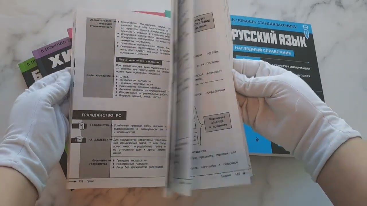 Книга Обществознание (Яна Вареньева) — 3