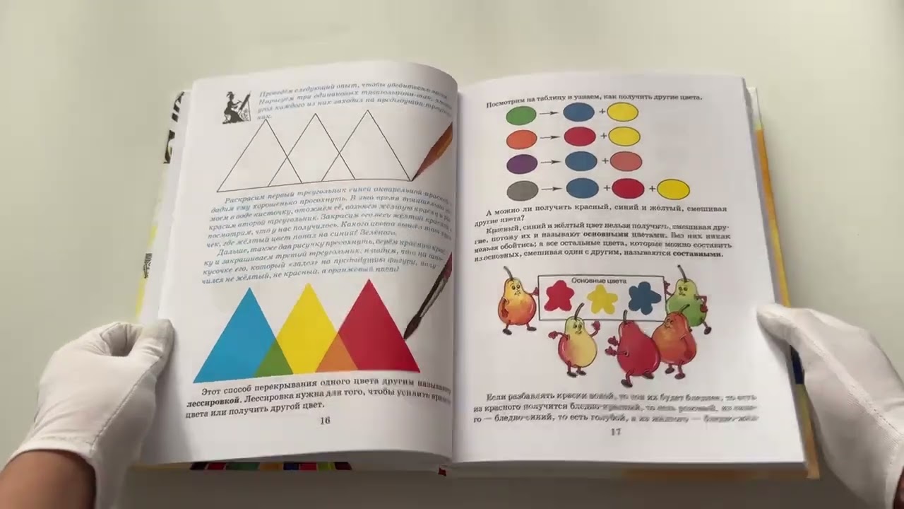Книга Шалаева.Учимся рисовать(2-ое издание) (Галина Шалаева) — 3