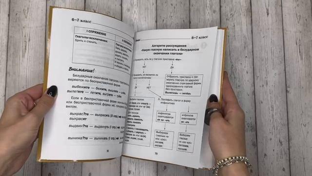 Книга Все правила русского языка в схемах и таблицах. 5 - 9 классы (Наталья Сычева) — 3