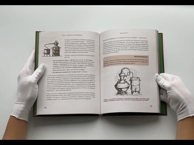 Книга Домашний сидр, вина и бренди. Технологии и рецепты напитков (Иван Ильин) — 3