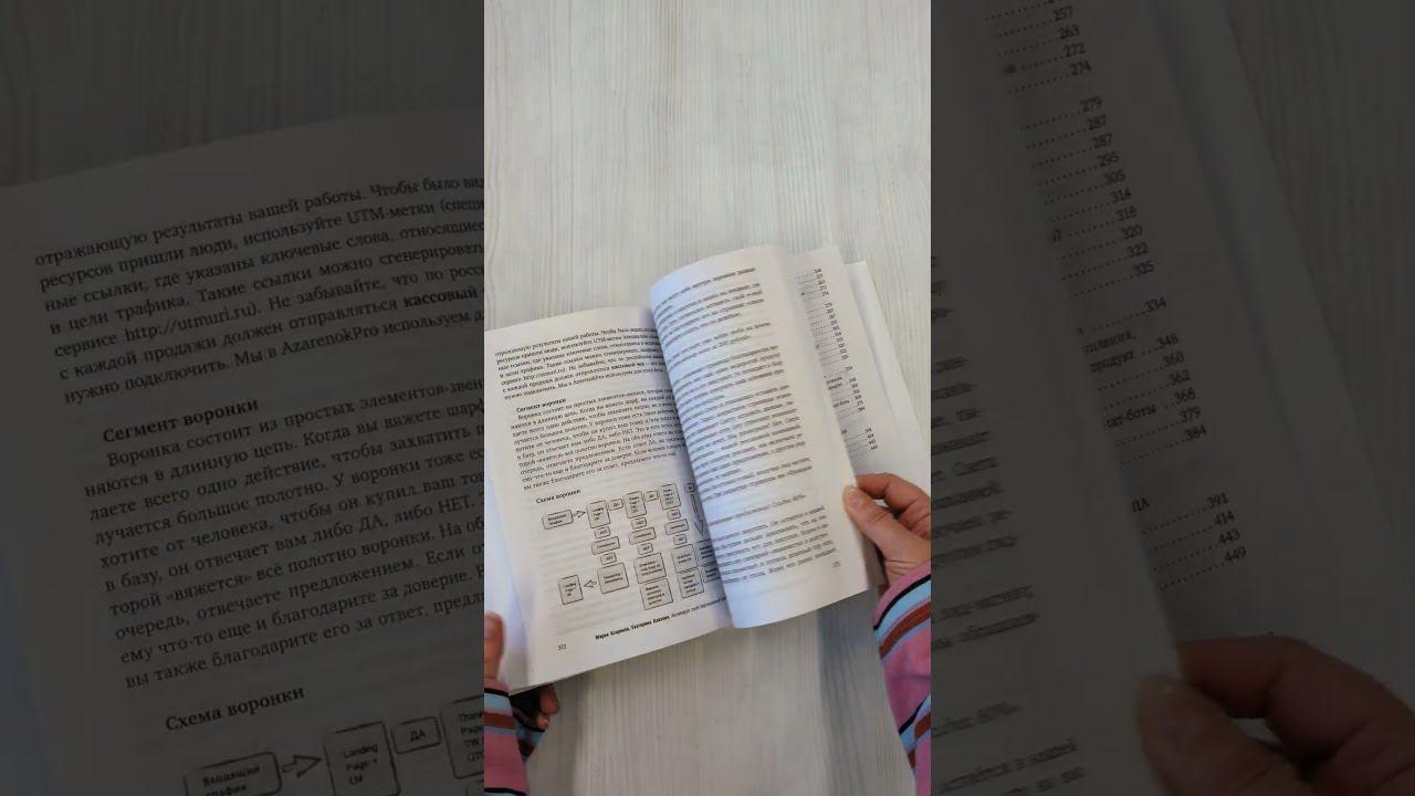 Книга Активируй свой персональный бренд. 100+ кейсов для повышения эффективности бизнеса (Мария Азаренок) — 3