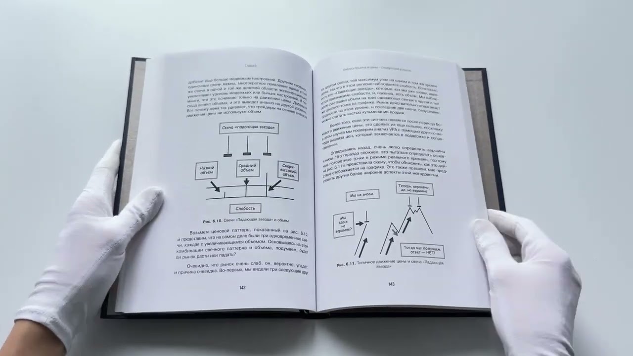 Книга Разумный трейдер. Полное руководство по прибыльной торговле акциями с помощью метода объема и цены (Анна Коуллинг) — 3