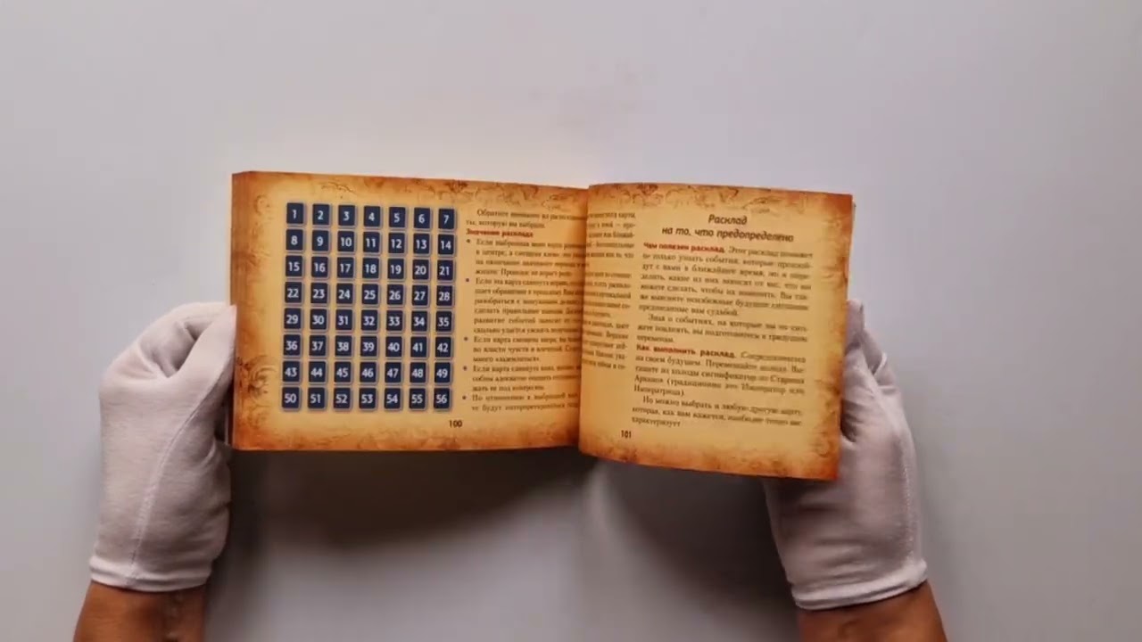 Книга Настоящее таро Уэйта 1910. История создания и тайны вокруг колоды (Артур Эдвард Уэйт) — 3