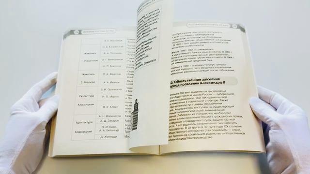 Книга История России за час. Весь школьный курс (Александр Оджо) — 3