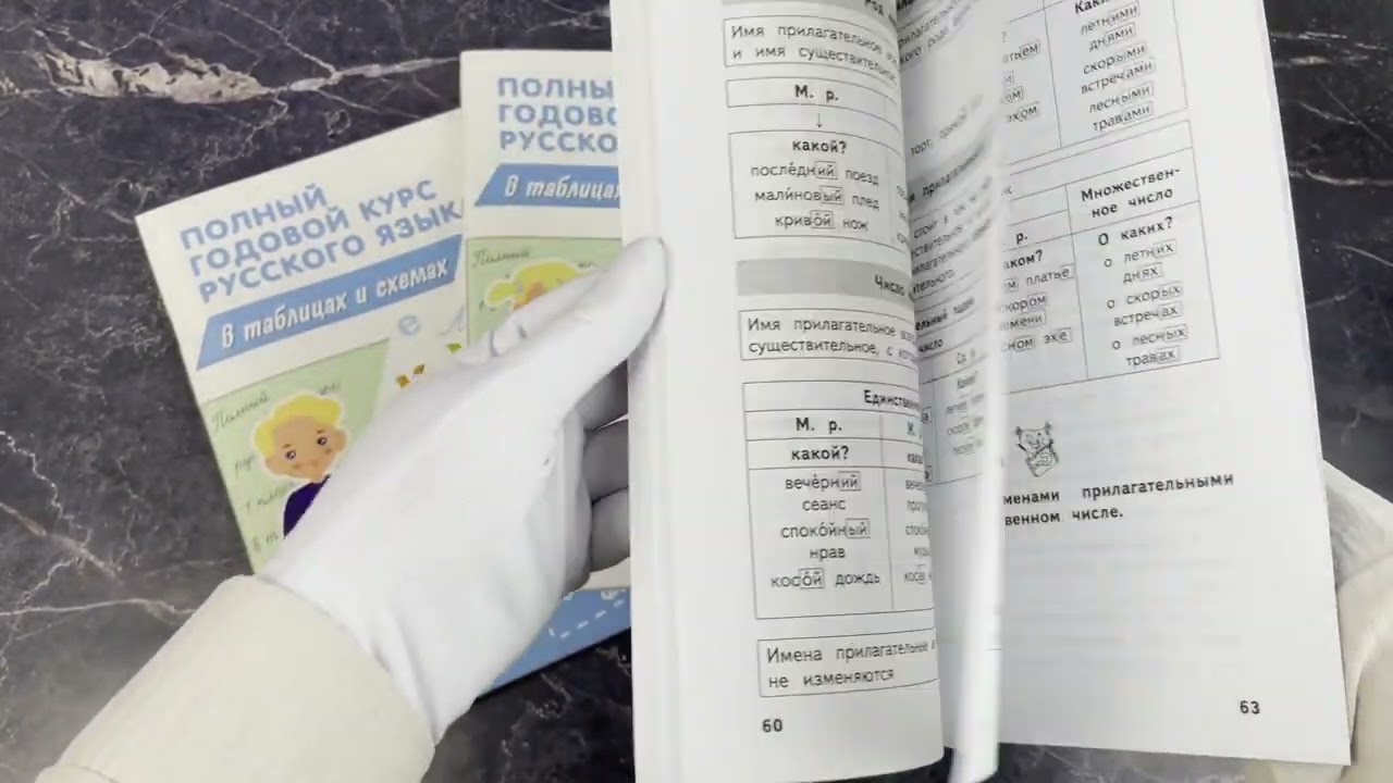 Книга Полный годовой курс русского языка в таблицах и схемах: 3 класс (Владимир Прокофьев) — 3