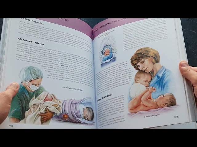 Книга Человек.Полная энциклопедия (Юлия Школьник) — 3