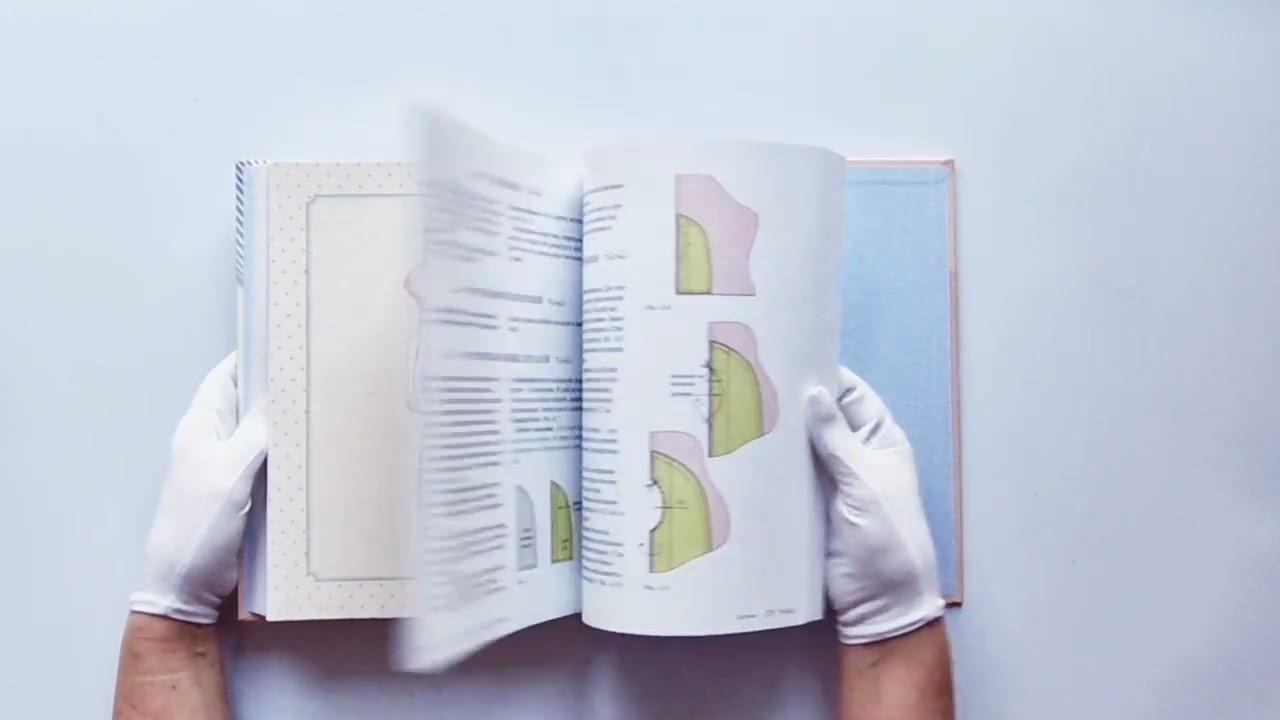Книга Большой курс кройки и шитья. Безлекальный метод Галины Коломейко (Галина Коломейко) — 3