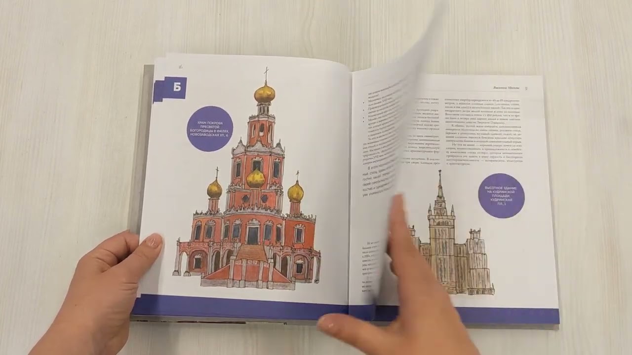 Книга Архитектурная азбука Москвы. От Авангарда до Яузы. Феномены московской архитектуры от древности до современности (Владимир Козис) — 3