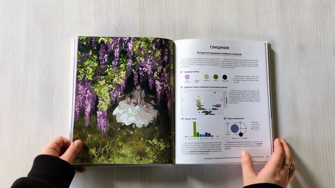Книга История в цвете. Руководство по созданию ярких иллюстраций от ведущих художников Японии, Южной Кореи и Китая (Инаба Такаси) — 3