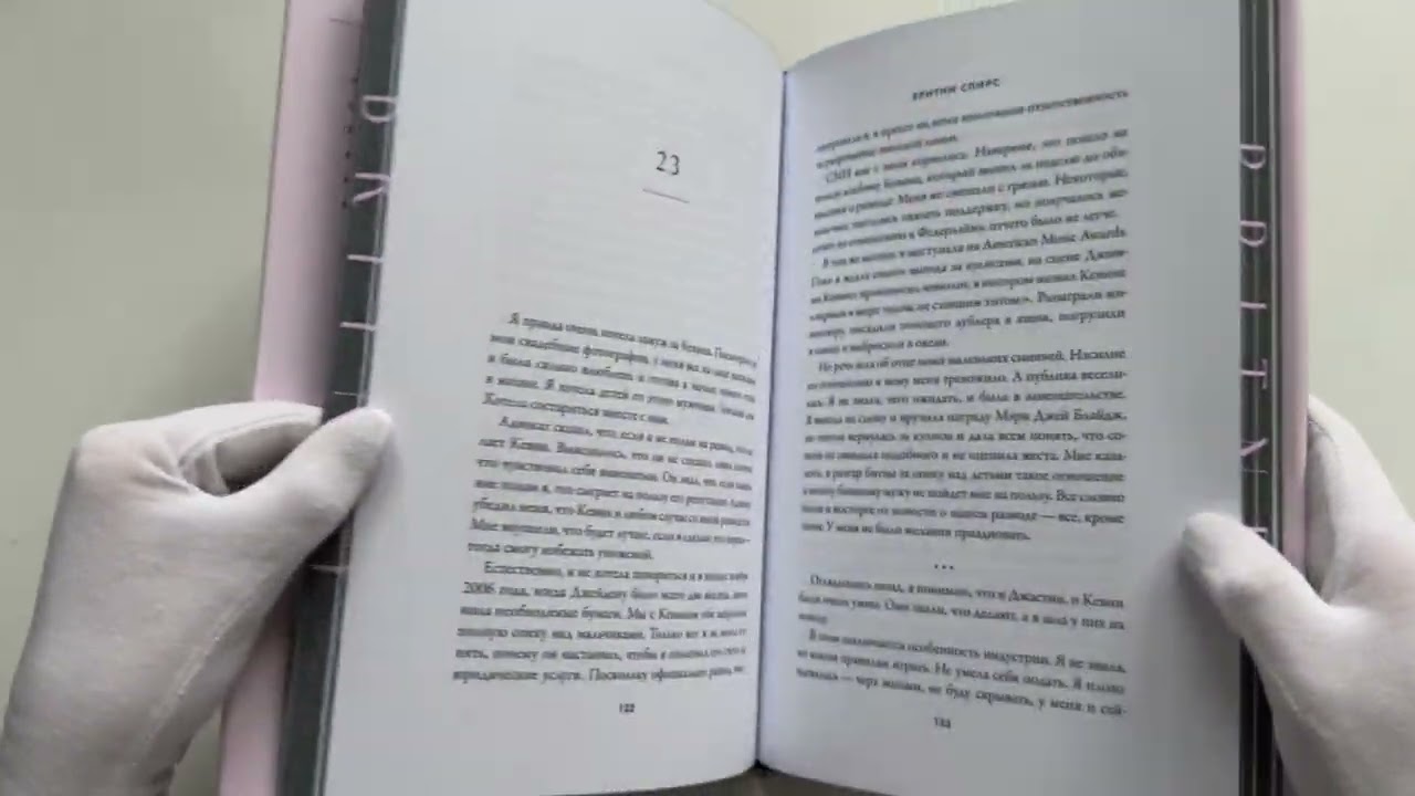 Книга Бритни Спирс: The Woman in Me. Автобиография (подарочное оформление) (Бритни Спирс) — 4