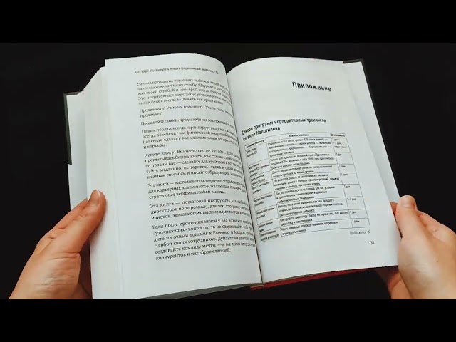 Книга ТОП-КАДР. Как воспитать лучших продажников и занять пост СЕО (Евгений Колотилов, Андрей Ващенко) — 3