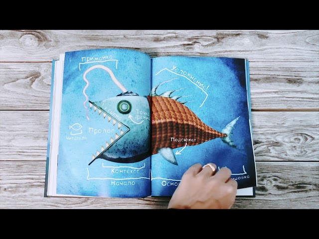 Книга Книга чудес. Иллюстрированное пособие по созданию художественных миров (Джефф Вандермеер) — 3