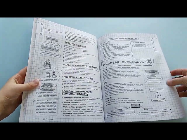 Книга Наглядное обществознание (Светлана Гришкевич) — 3
