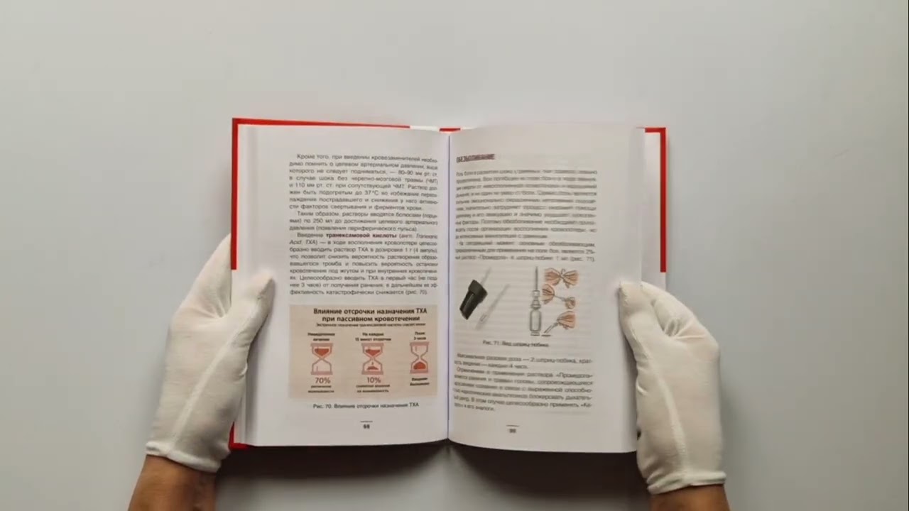 Книга Тактическая медицина. Первая помощь в экстремальных условиях (Артем Катулин) — 3