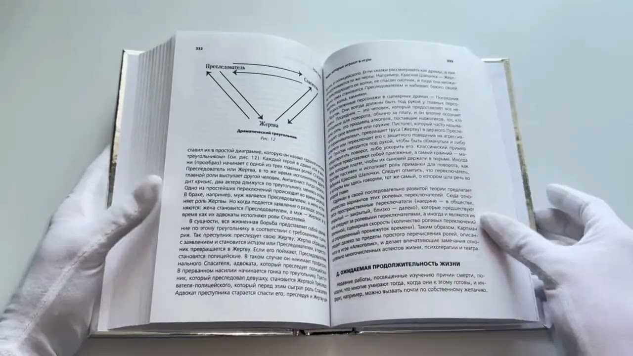 Книга Игры, в которые играют люди. Люди, которые играют в игры (Эрик Берн) — 3
